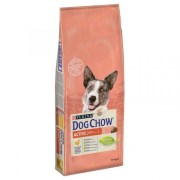 236913_3_purina-dog-chow-active-adult-chicken-14kg
